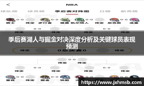 季后赛湖人与掘金对决深度分析及关键球员表现预测